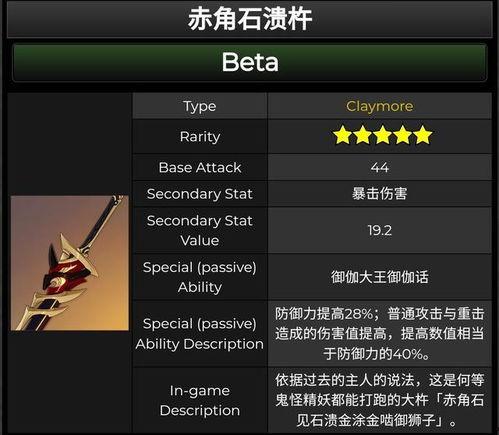 原神最新36卡池爆料,神秘角色降临，新元素与传说故事即将展开  第2张